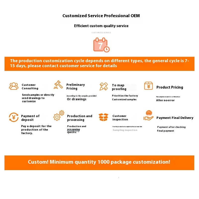 Pet Odor Removal & Dental Finger Gloves with No-Wash Cleaning Gloves and Wipes