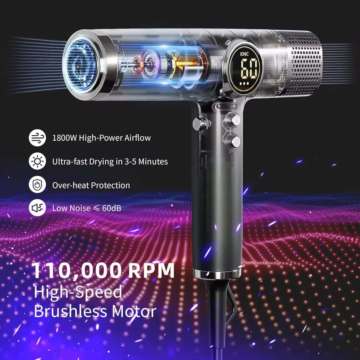 Portable Fast Drying Low Noise Negative Ionic High-Speed 110000 RPM Brushless Motor hairDryer Set with Magnetic Nozzle