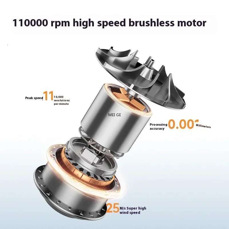 MI same xiao high-speed professional protection speed dry negative ion hair drier