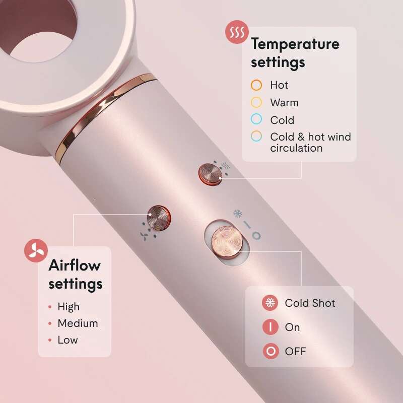 5-in-1 Multi-Functional Hair Dryer:Intelligent Heat Control 600 Million Negative Ions for Frizz-Free Styg
