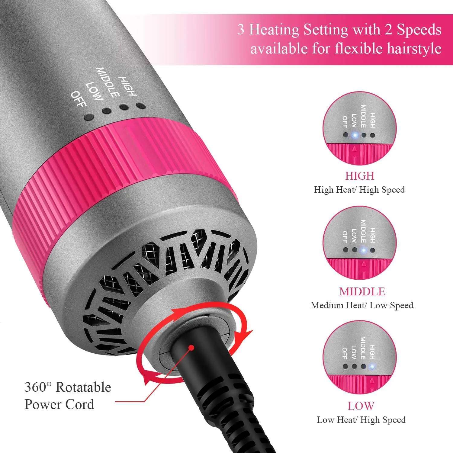Interchangeable Multifunctional And Blower For Hot Air Brush Straightening hine Curg Styg Hair Dryer