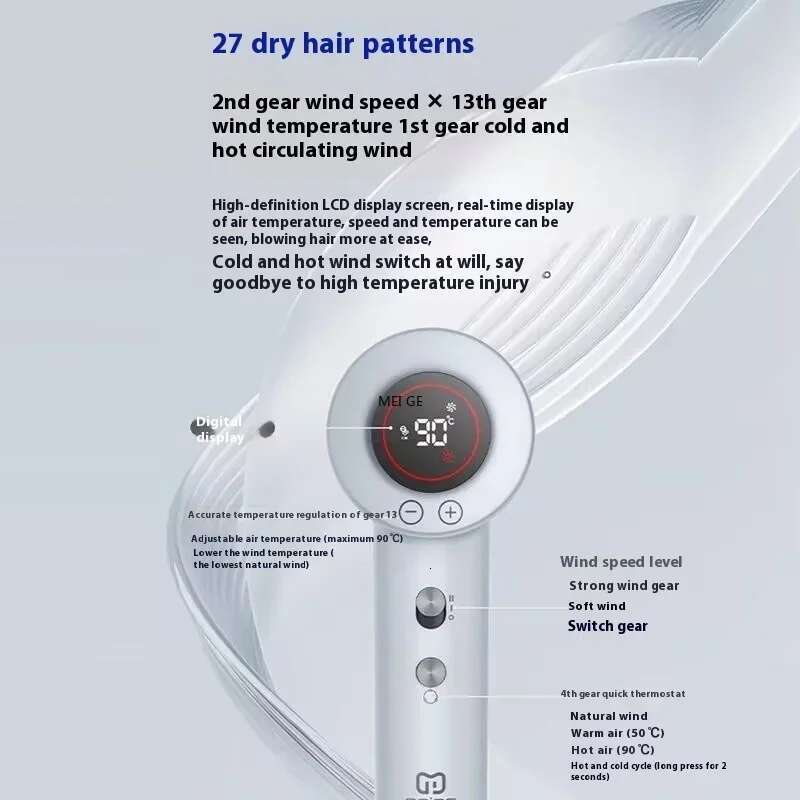 MI same xiao high-speed professional protection speed dry negative ion hair drier