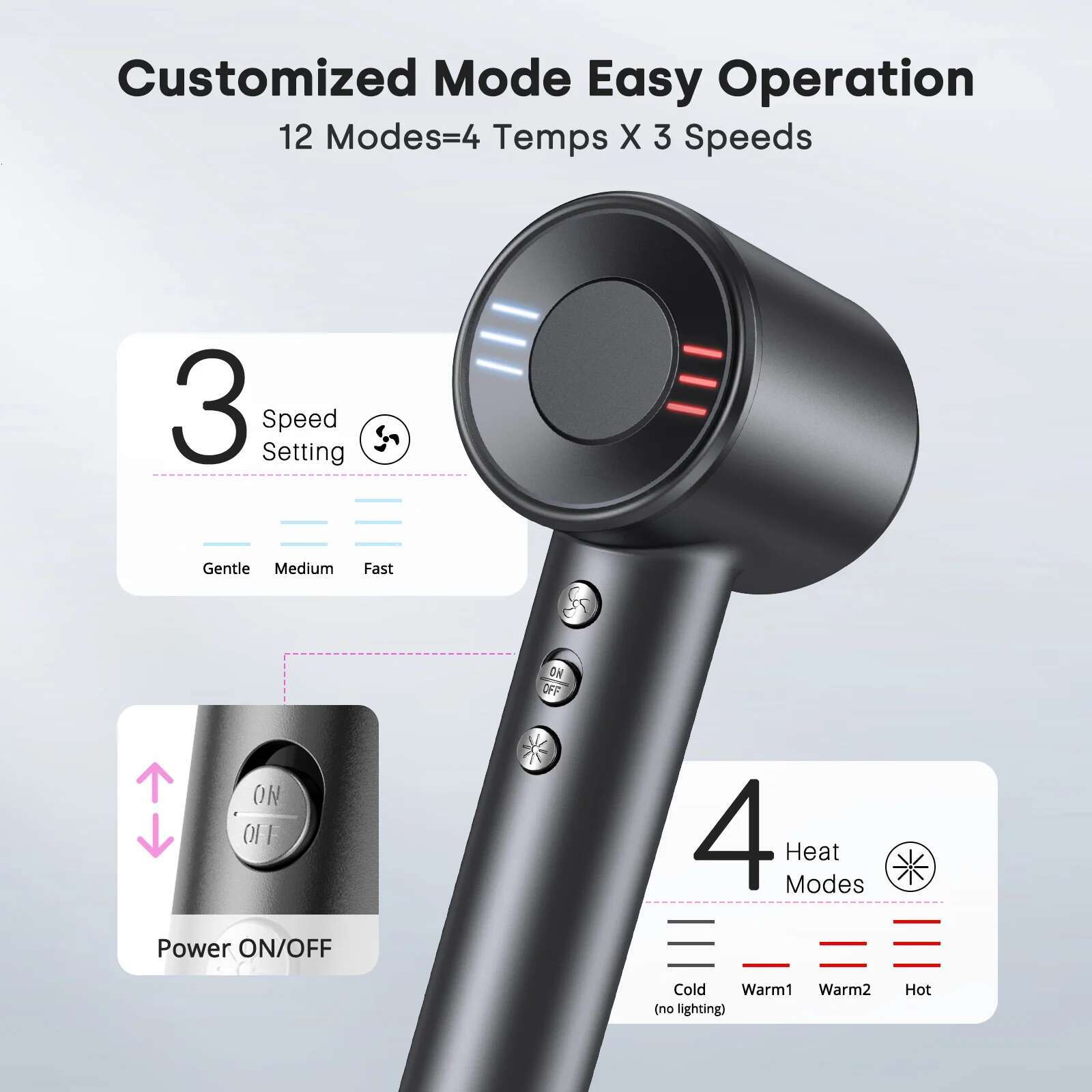 Hair Dryer, Negative Ionic Blow Dryer 120000 RPM Brushless Motor 40M/S Fast Drying High-Speed Low Noise Thermo-Control Hairdryer