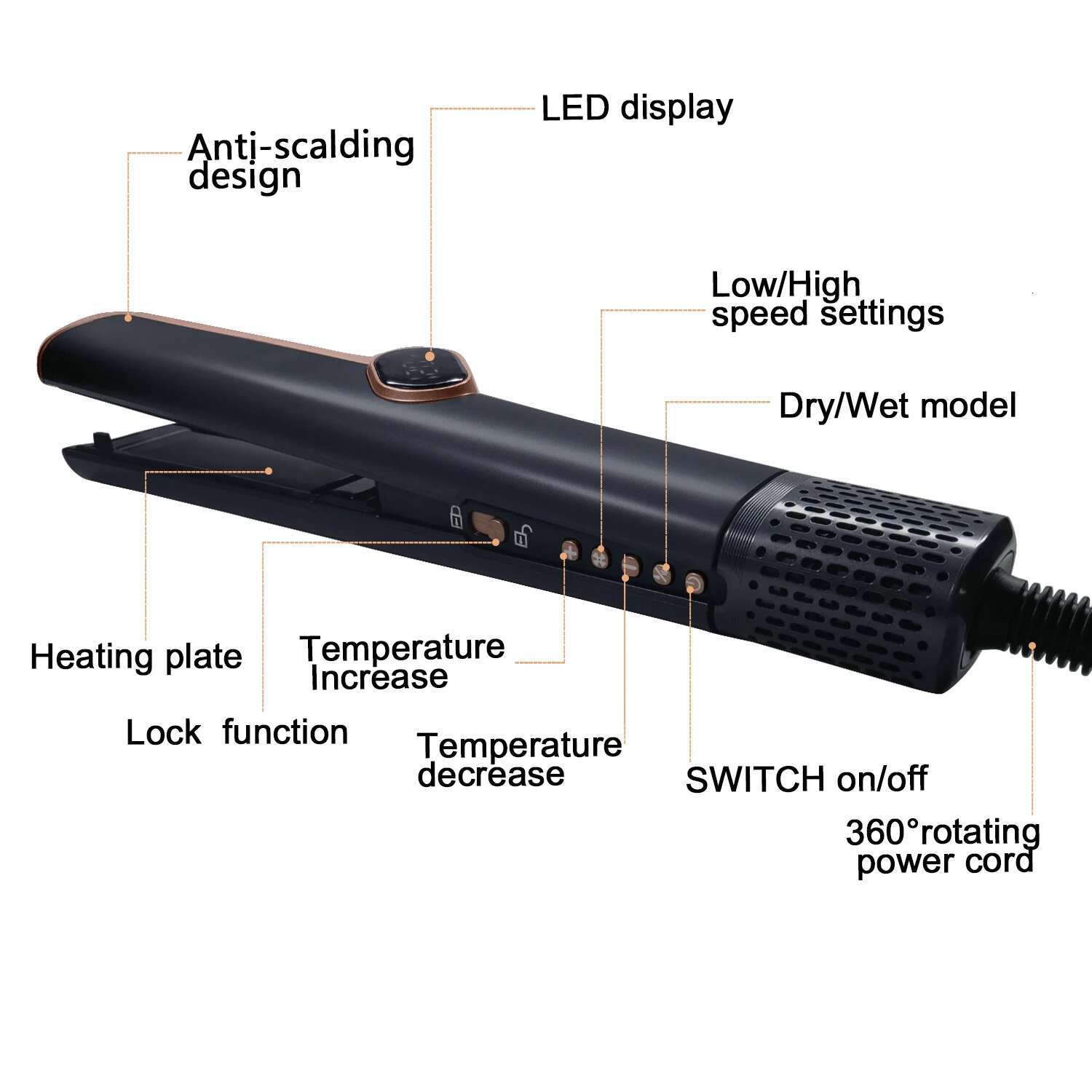 2 in 1 Dryer 106000 RPM Professional with Air LCD Intuitive Airw Display Wet & Dry Hair Straightener