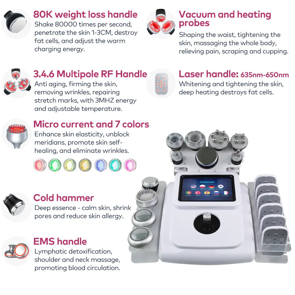 2025 40K S Shape Cavitation Vacuum RF Radio Frequency Skin Tightening Machine For Face and Body
