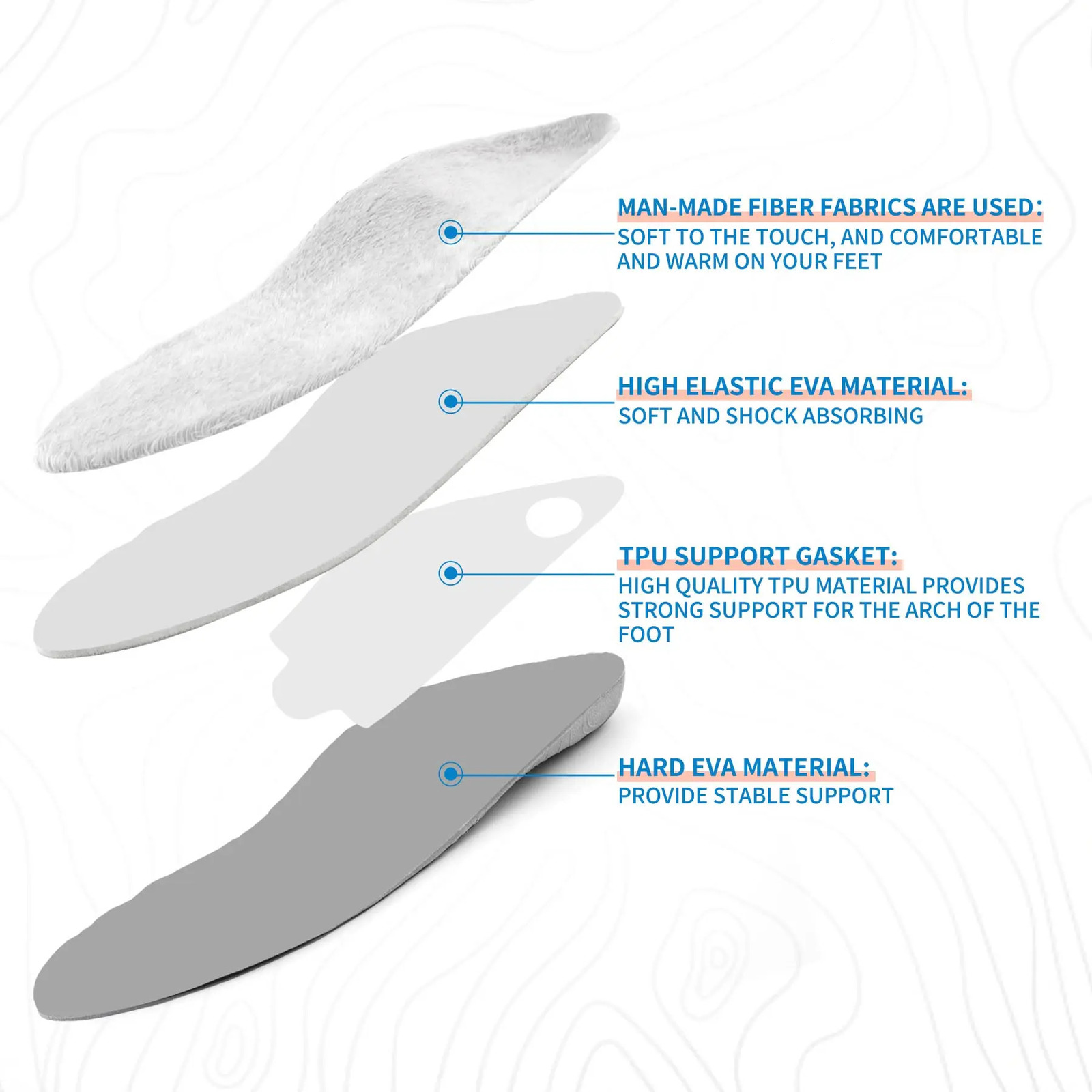 Arch Support Plantar Fasciitis Insoles Cushioned Winter Warm Cozy Fluffy Pads Men Women Heel Pain Work Boot Shoe Inserts 250106