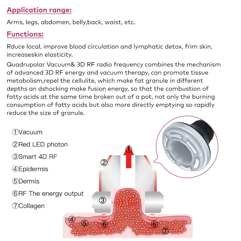 2025 40K S Shape Cavitation Vacuum RF Radio Frequency Skin Tightening Machine For Face and Body