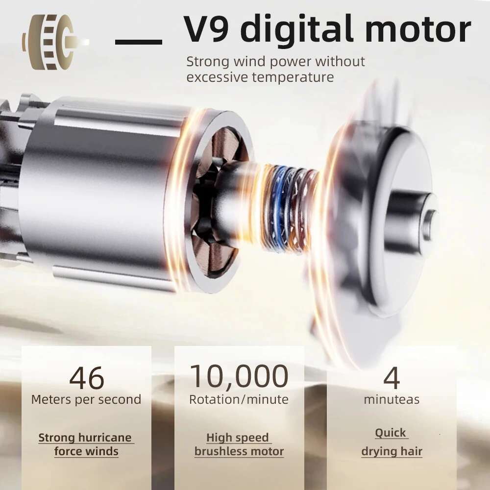 New high speed silent brushless motor Personal Care Styg Negative Ion Tool Constant Anion Electric Hair Dryers