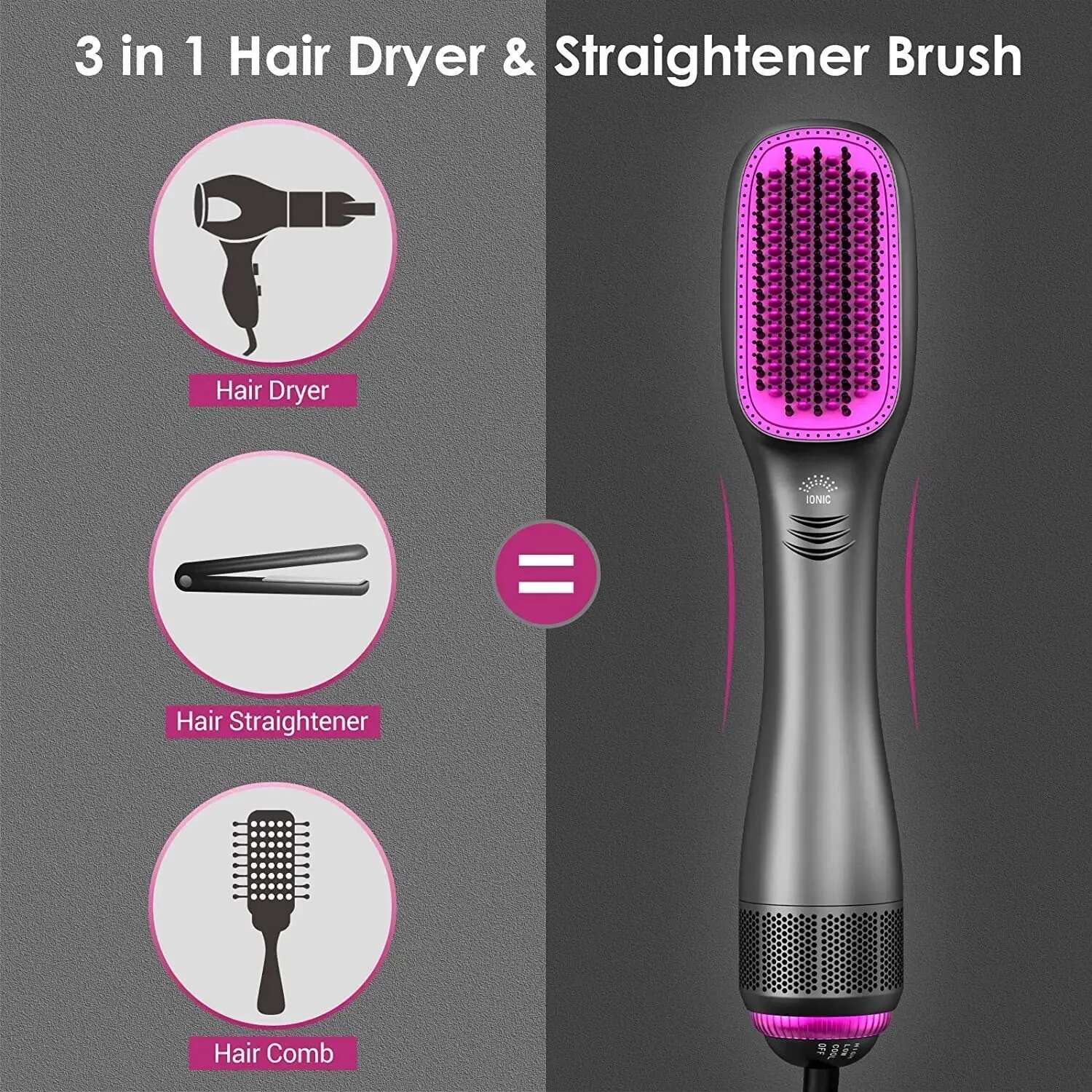 New 3 In 1 Hot Air Brushes Negative Ion Care Straightener Hair Brush Salon Electric Blow Dryer Comb For Women Dropshipping