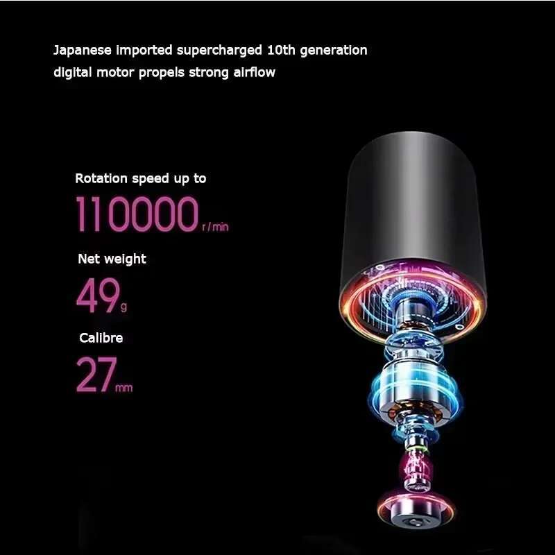 Professinal Leafless Negative Lon Hair Care 110000rpm Powerful Hairdryer Constant 200 Million Anion Blow Dryer