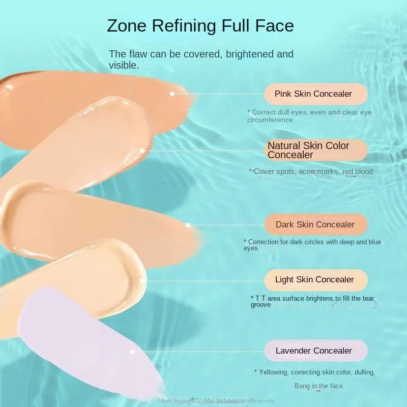 Pinkbear Eyeshadow Blush Face Complexion Palette Lasting Makeup Face Palette Highlighter Concealer Blushes 9.5G 250106