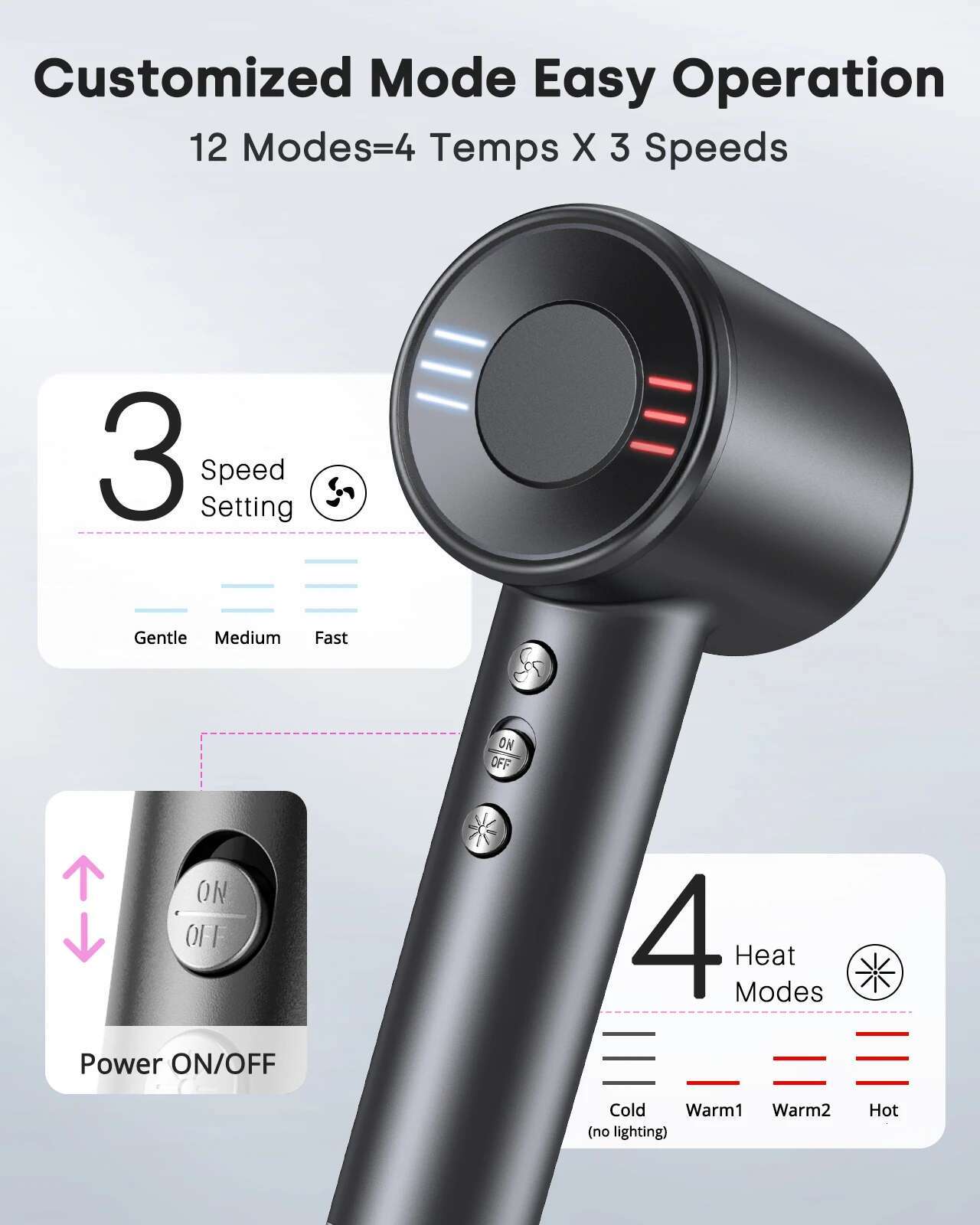 Hair Dryer High-Speed 120000 RPM 500 Million Ions Electric Low Noise, Constant Temperature And Quick Drying For Home Salons