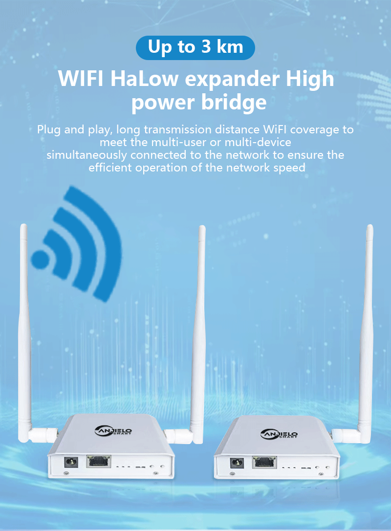 Wi-Fi HaLow Anjielo Security Camera - Dual-Mode Voice Control & Remote Monitoring