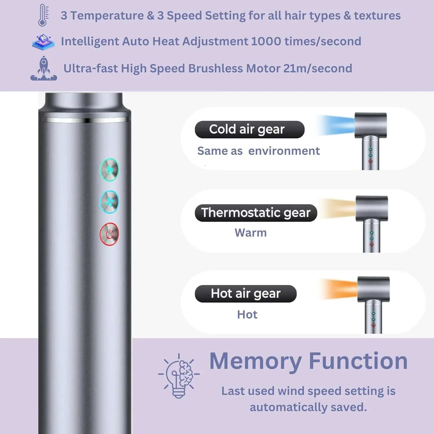 5 in 1 Styler, Hair Dryer Brush, Auto Air Wrap Curlers Frizz-Free Fast Drying, Curg, Straightening Volumizing, 110000 RP