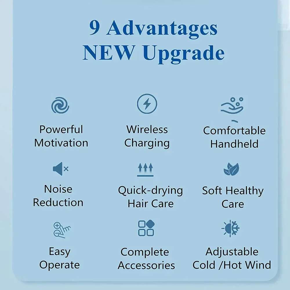 Hair Dryer Rechargeable Portable Travel Hairdryer Wireless Blower Salon Styg Tool 5000mAh 300W Hot and Cool Air