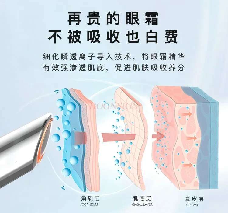 Eye massage with beauty device, introducing eye cream stick, applying hot compress to lighten fine e bags