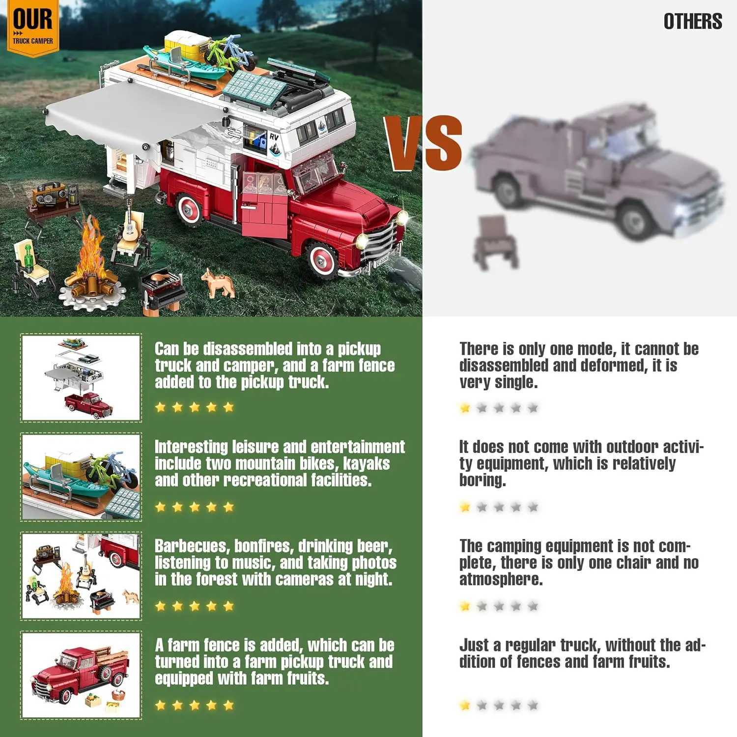 Car block 2-in-1 camping car farm pickup truck building kit adult and youth toys 2188 pieces Free shipping