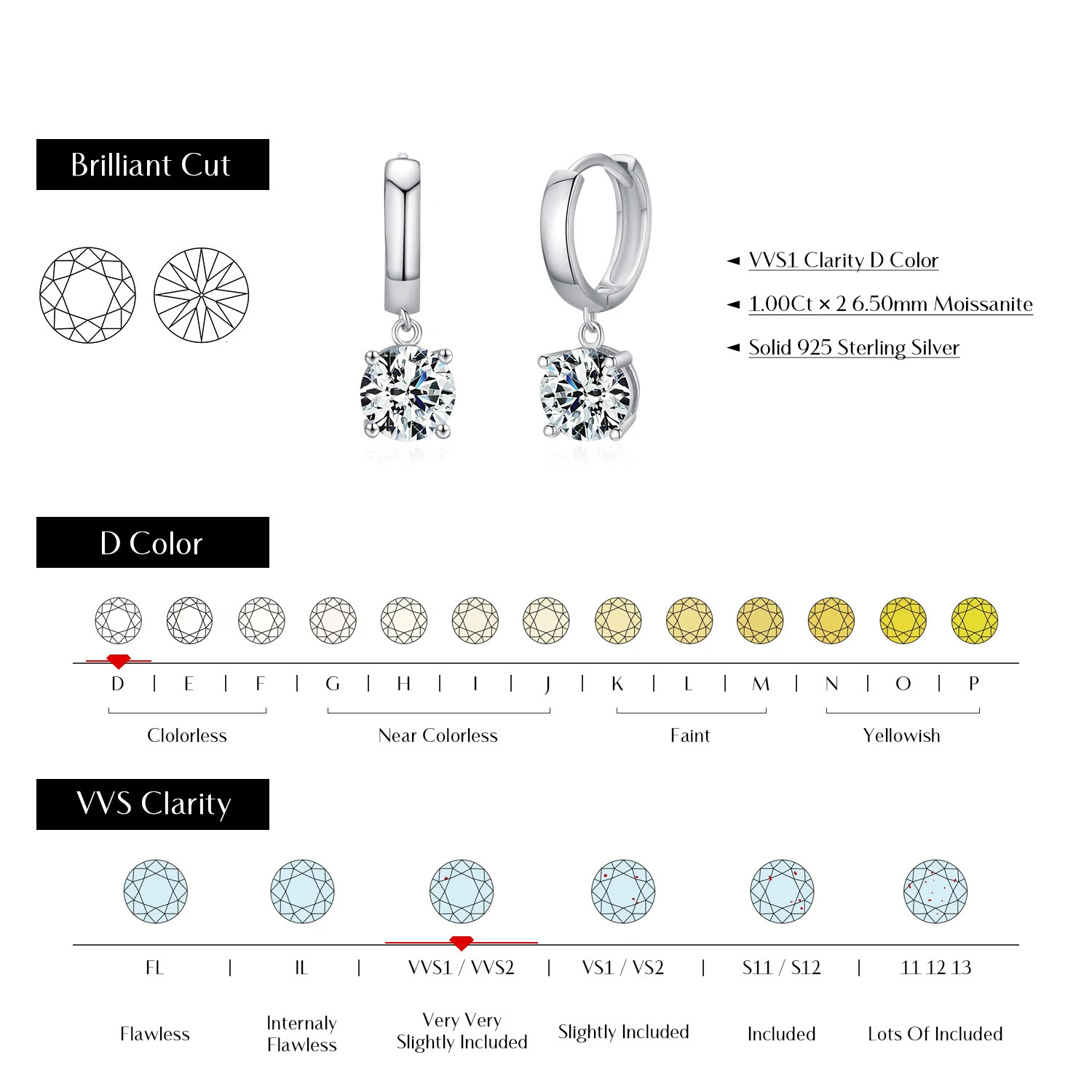 MODIAN 1.0CT D Color Hoop Earrings Lab Created Diamond For Women 925 Sterling Silver Wedding Fine Jewelry Gift250103