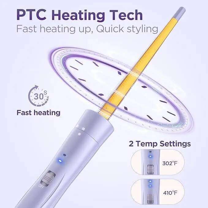 BESTOPE PRO 5 in 1 Iron-Curg Wand Set with Hair Straightener, 3 Ceramic Curg Irons