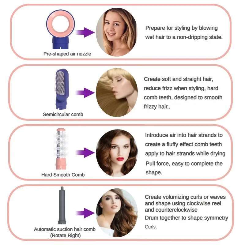 5-in-1 Negative Ion Automatic Curg Iron Multifunction Convenient Hair Dryer Volume Straight Hot Air Comb Curly Girl Method