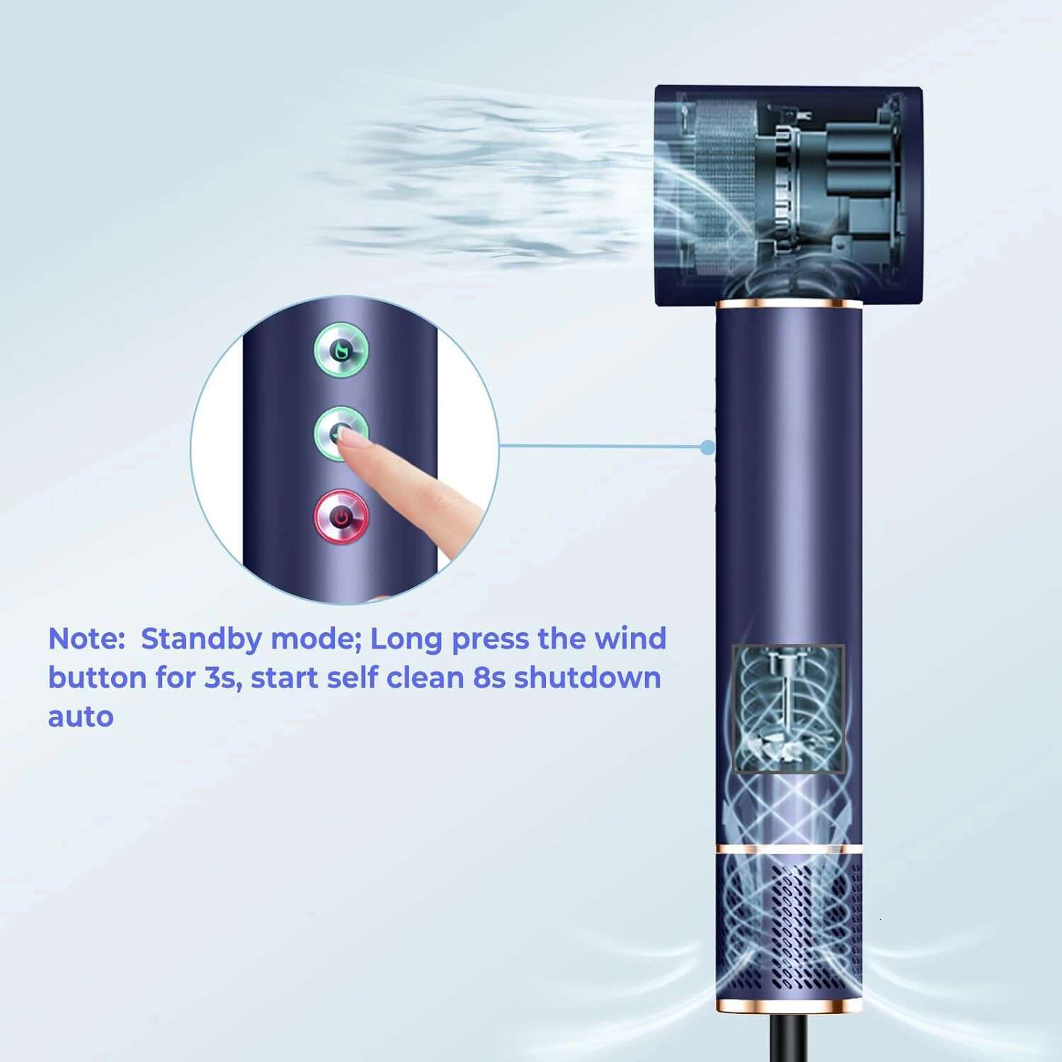 5 in 1 Styg Tools Complete Set Salon Brushless Motor 110000rpm High Speed Ionic Hair Dryer