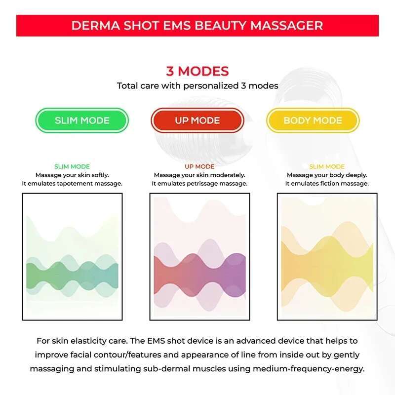 EMS Massager 3D Roller Microcurrent Vibration Facial V Lifting Massages Devices Beauty Face Care Tool For Skin Tightening
