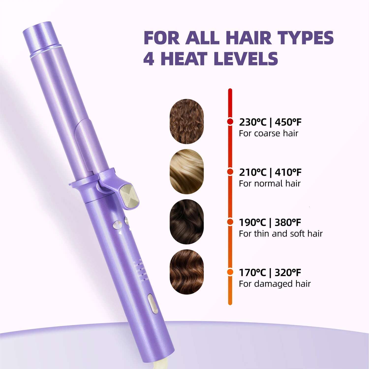 Auto Curler 32mm Ionic Ceramic Coating 450°F Hair Curg Iron Wand Instant Heating Automatic Rotate Curls Tool 110V-240V