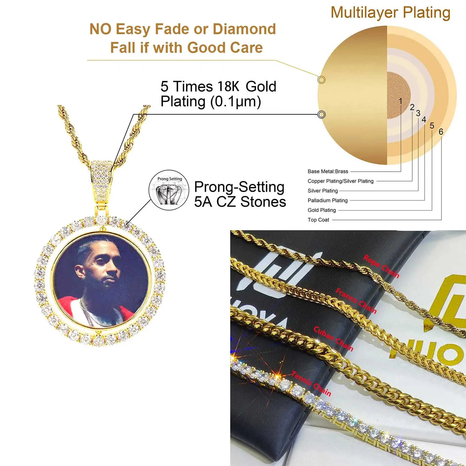 Wholesale Custom Po Pendant Memory Medallions Rotary Double-Sided Picture Necklace Hip Hop Iced Jewelry Personalized Gift 250107