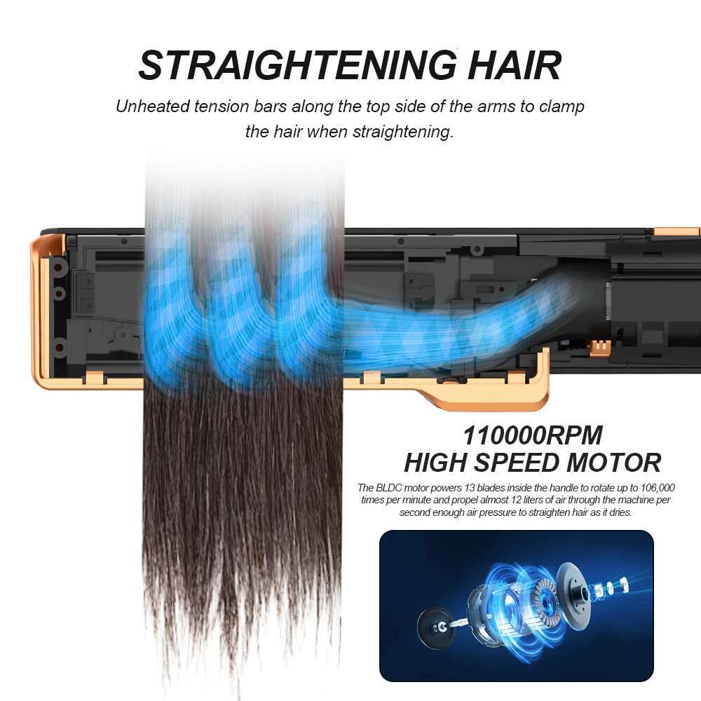 Airstrai 2 in 1 Hair Dryer 110,000RPM Enveloped Negative Ion Portable Wet & Dry Air Styg Straightener