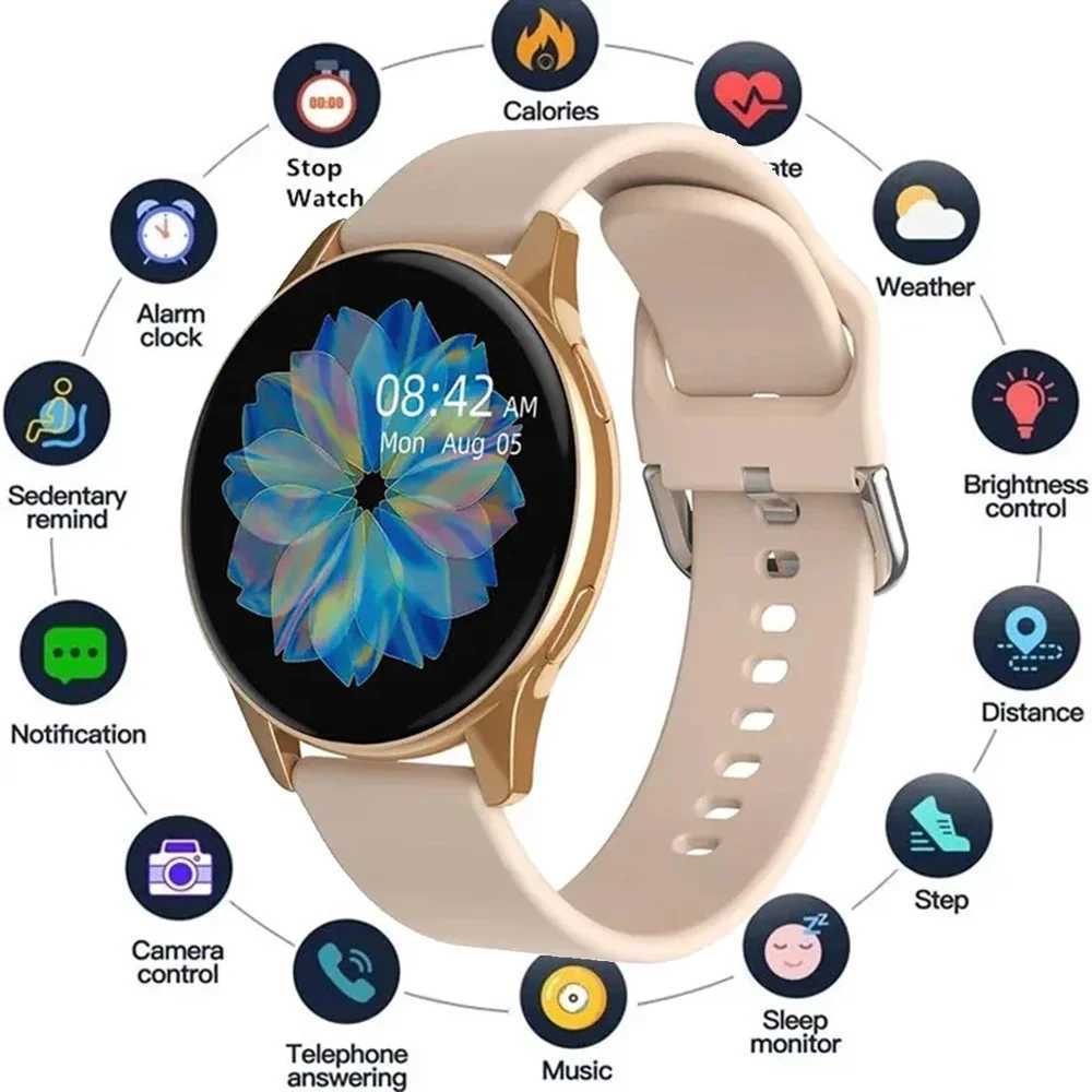 Smart Watch Round etooth Call Men Women Fitness Tracker Bracelet Custom Watch Face Watches For Android IOS Smartwatch 2025XJ250108