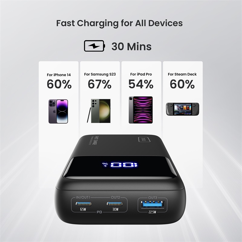 INIU Power Bank 65W 25000mAh Laptop Portable USB C PD QC Fast Charging 3-Output External Battery Charger For Book 2025 Dell Tablet