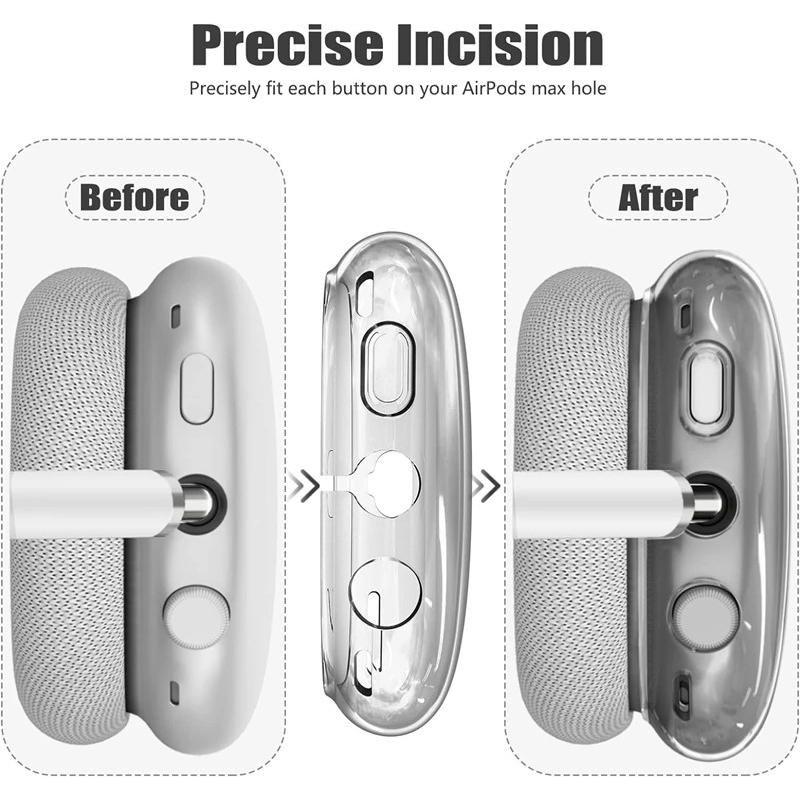 3 In 1 Silicone + TPU Clear Soft Washable Headband Cover for Airpods Max 2 Max2 Bluetooth Headphones Accessories Protective Case Replacement Cover Ear