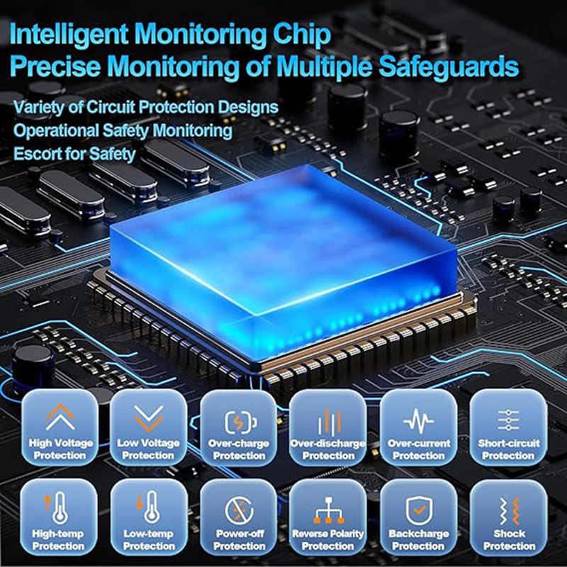 Cordless Precision Tyre Inflation Tool Compact 150 PSI Air Compressor for Easy Use on Automobiles, Motorbikes, EVs