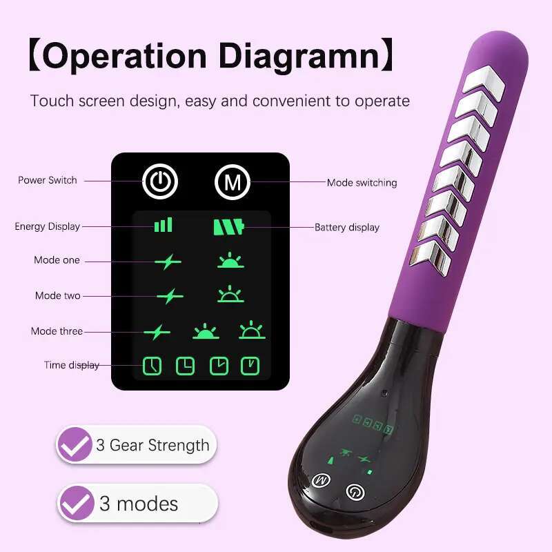 Kegel Toner Women - Electric Peic Muscle Exerciser for Automatic Kegels, Incontinence Stimulator