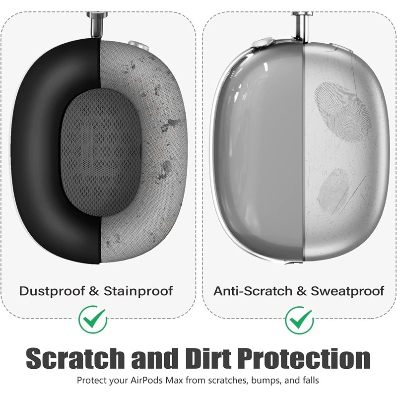 3 In 1 Silicone + TPU Clear Soft Washable Headband Cover for Airpods Max 2 Max2 Bluetooth Headphones Accessories Protective Case Replacement Cover Ear