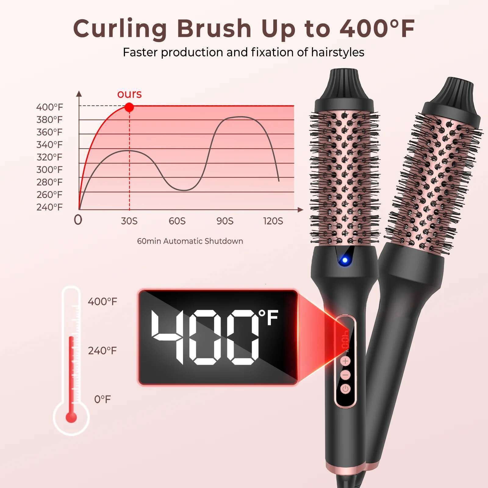 1.5 Inch Heated Volumizing Hot Brush Ceramic Curg Iron Travel Hair Curler Comb