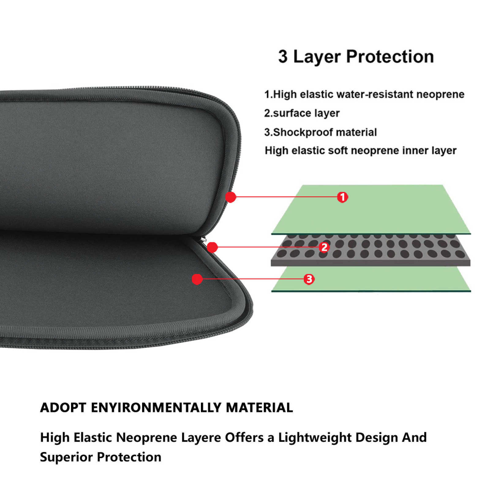 NXY Laptop Bag Computer Inner Bag Laptop Sleeve Laptop Case Laptop Notebook Cover Bag Backpacks SHOPPING BAGS Hip