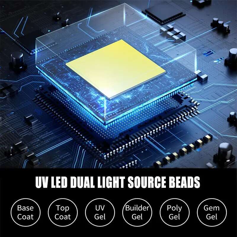 LED Gel Polish Drying With Auto Sensor Fast Curing Nail Dryer UV Lamp For Manicure Salon