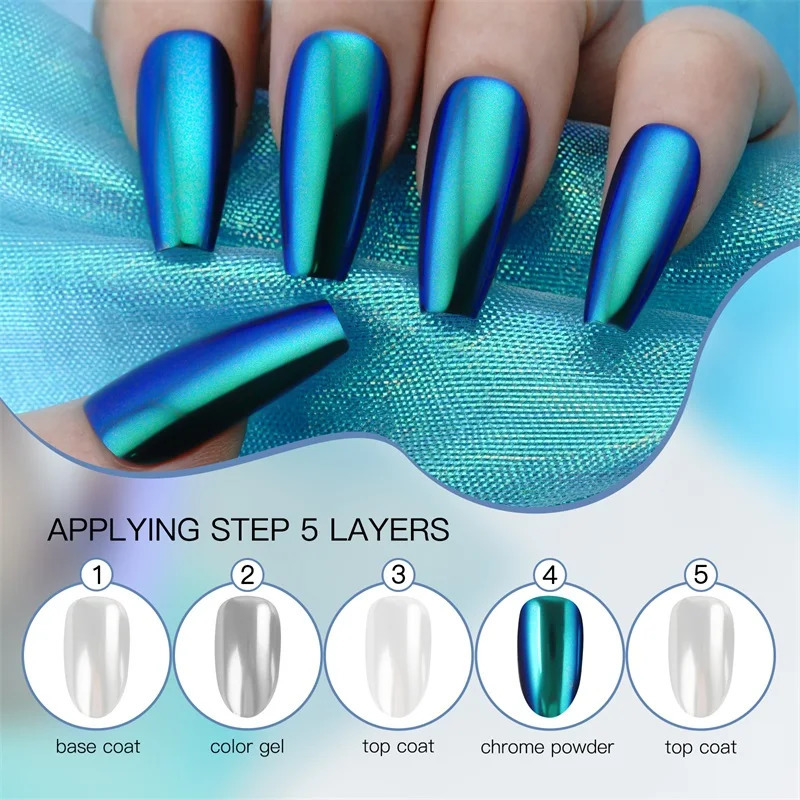 FSIXCL Pearl White Aurora Nail Chrome Powder Color Shift Mirror Effect Glitter for Art Manicure Rubbing Pigment Dust 05g 241230