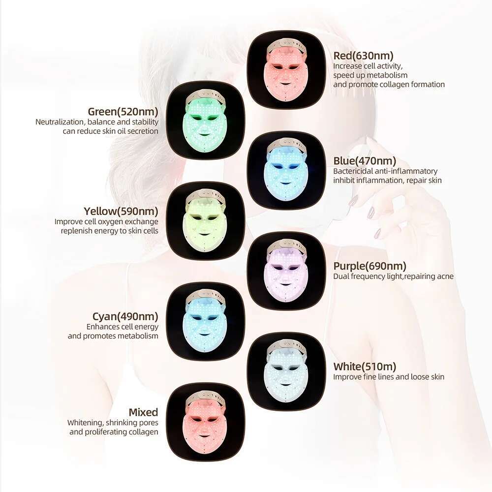 Foreverlily Mascarilla facial LED Wireless 7 Colors Photon Skin Care Beauty hine Masque pour le visage