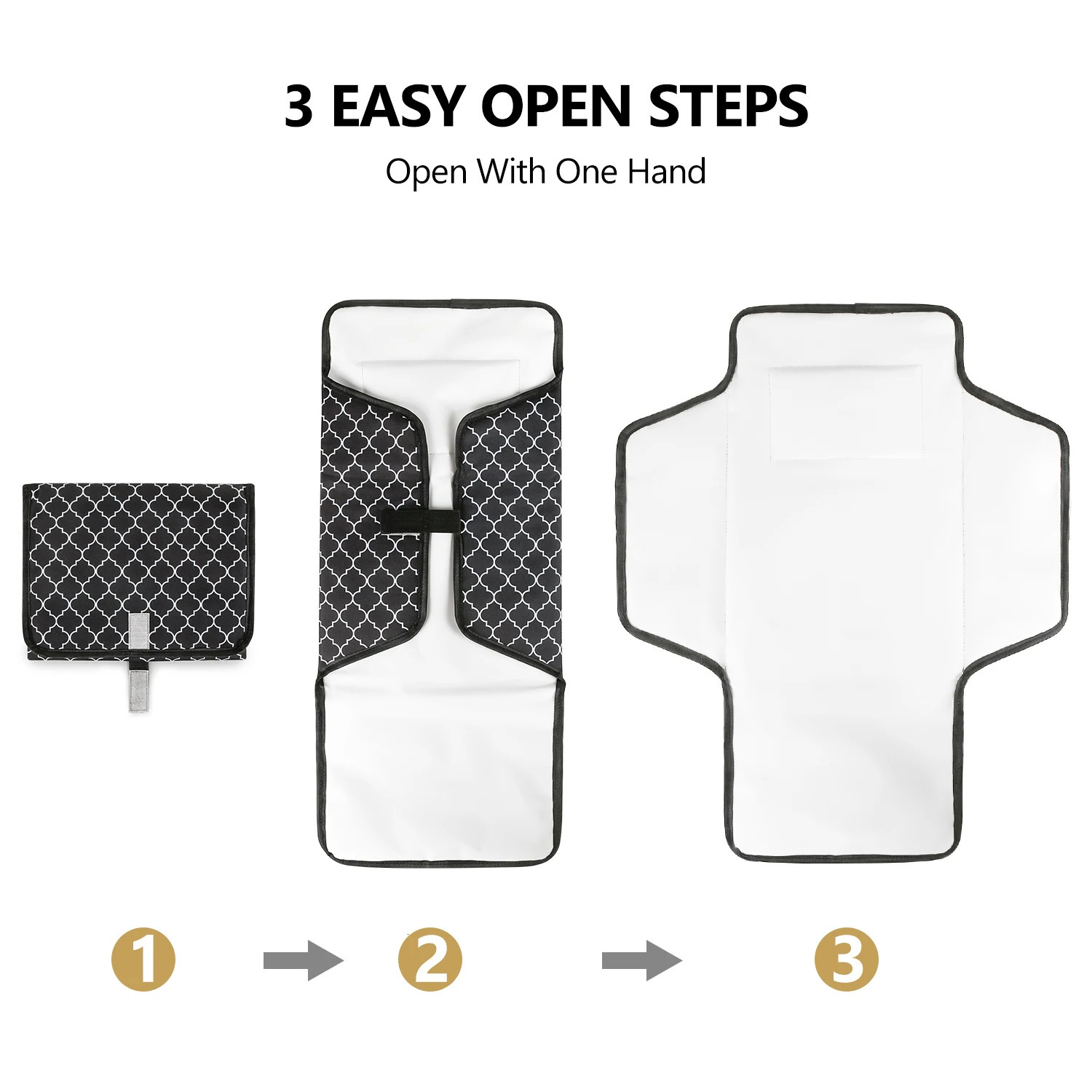 Portable Travel Waterproof Changing Pad Diaper Multifunction Portable Baby Diaper Cover Mat Clean Hand Folding Diaper Bag 250109