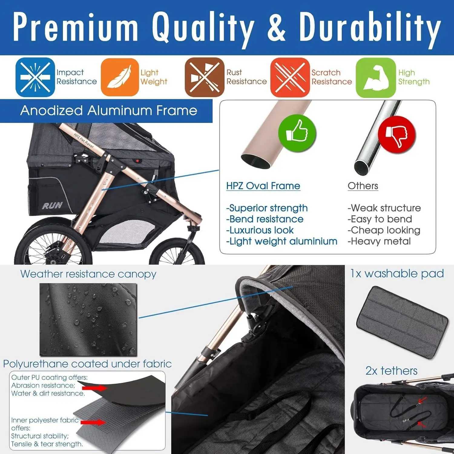 Pet Rover Running Performance Slow Running Sports Cart with Comfortable Rubber Wheels W250109