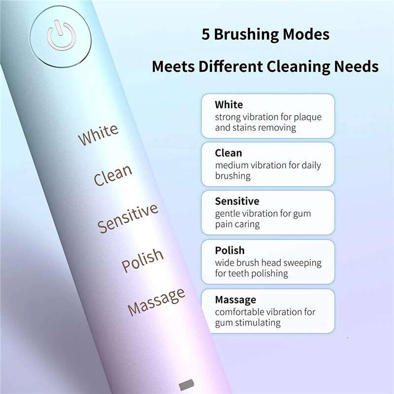 Electric Sonic Toothbrush USB Rechargeable IPX7 Waterproof 5 Modes Smart Timer Soft Bristles Brush Heads For Adult Travel Box
