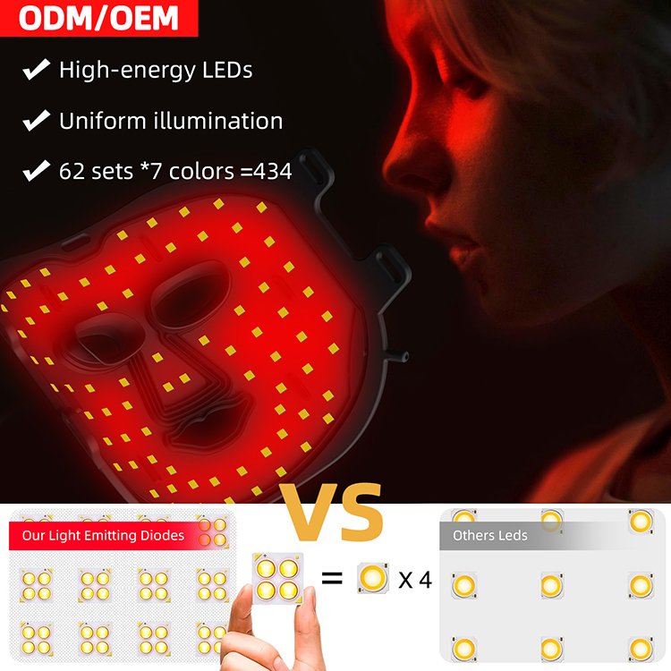 7 colors red light therapy led red light therapy anti-aging infrared light beauty mask skin care silicone facial led face mask