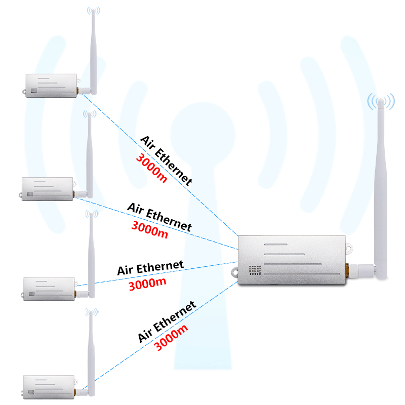 smart wifi halow ip camera by anjielo samart hd video streaming night vision for enhanced home surveillance
