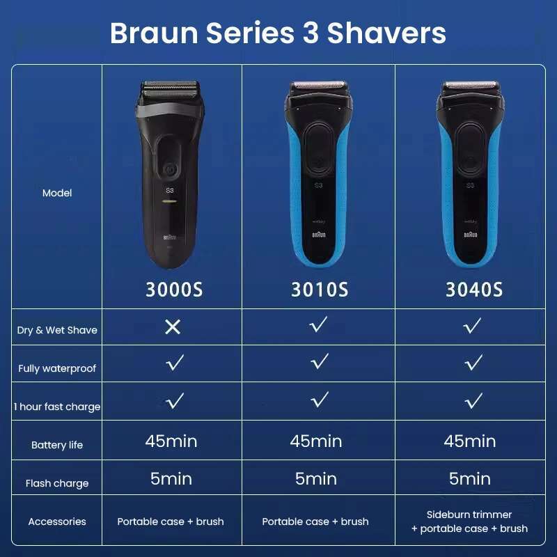 Electric 3 Series ProSkin 3040S 3010S Reciprocating Shaver For Men Shaving hine With Trimmer 100-240v