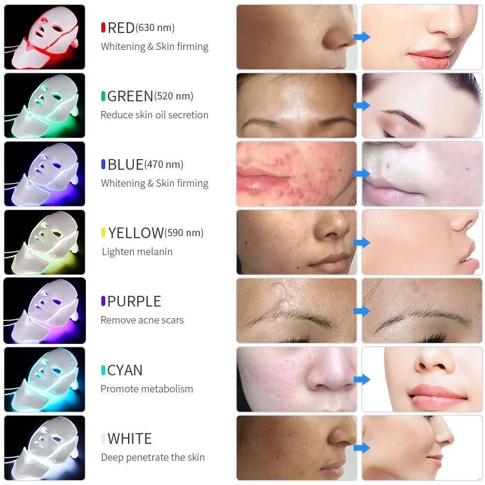 7 Colors LED Facial with Neck Korean Photon Face Mask Red Light Therapy Acne Wrinkle Removal Beauty Skin Care