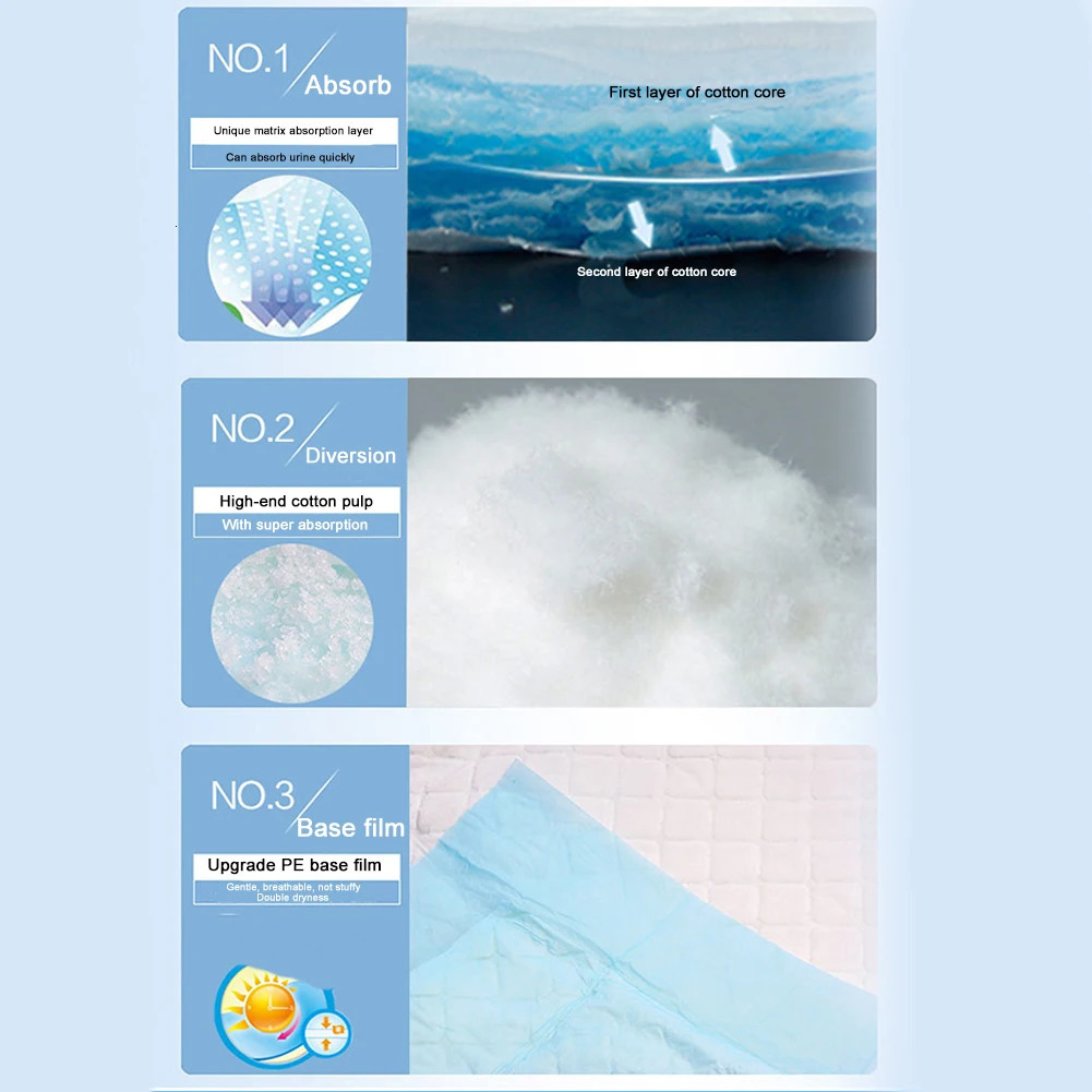10 pcs Disposable Waterproof Pad An Absorbent Pad Protector Bed Pad For Kids Adults Incontinence Pad Changing Mat Pads 250109