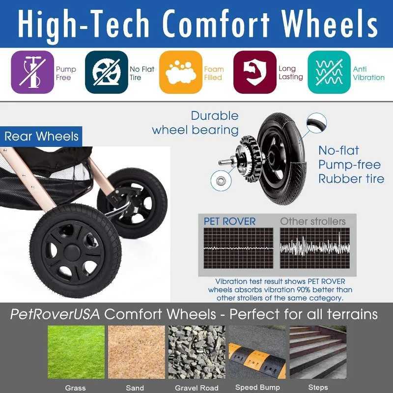 Advanced heavy-duty Du DogCat handcart travel cart company no zipper entrance pump no rubber tires small and medium-sized pets W250109