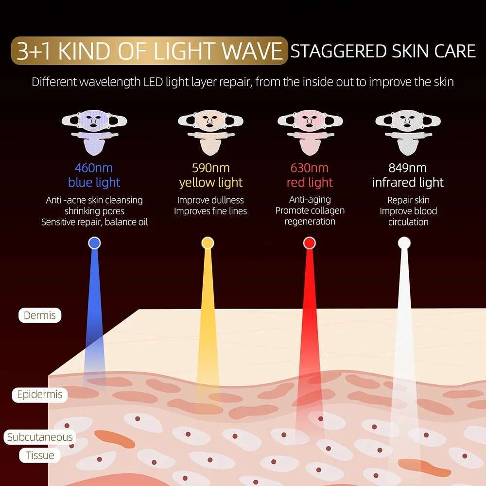 4 Colors Red Led Light Therapy Infrared Facial Beauty Photon Flexible Soft Silicone Face Neck LED Mask Skin Care
